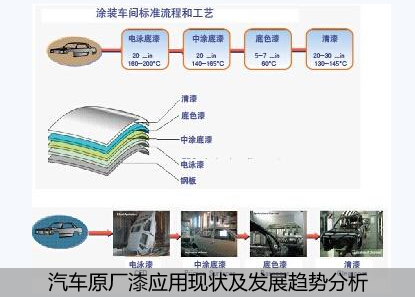 �����g����܇ԭ�S�ᑪ�ìF��lչڅ�ݷ���