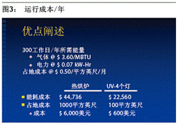 �D3 �\�гɱ�/��