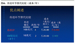 �D4 ���ͭh��������^