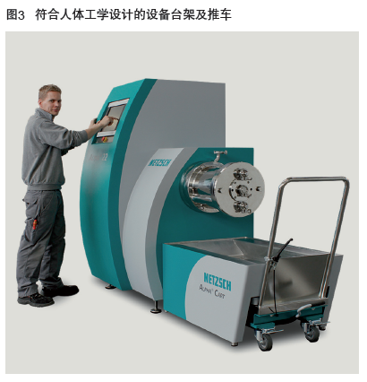 砂磨機設計革新 砂磨機設計革新