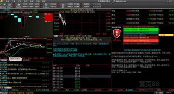 大宗商品行情軟件開發 功能、技術與挑戰